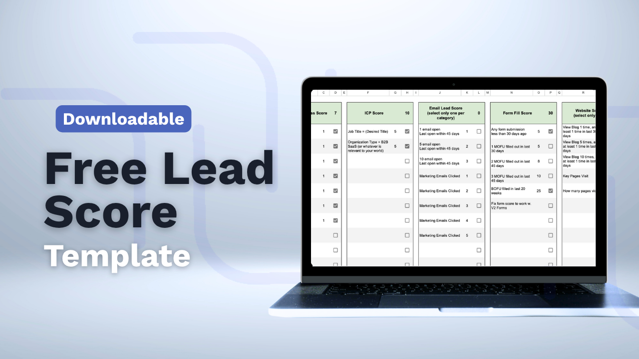 Downloadable Lead Score Template elefante RevOps